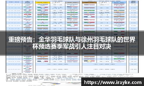 重磅预告：金华羽毛球队与徐州羽毛球队的世界杯预选赛季军战引人注目对决