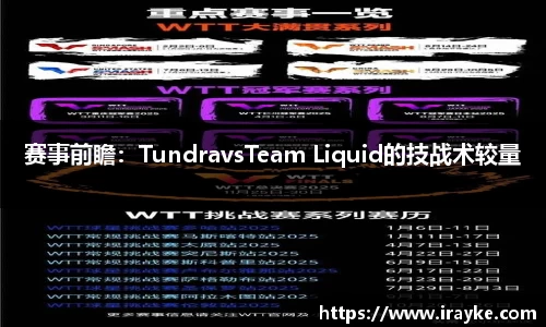 赛事前瞻：TundravsTeam Liquid的技战术较量